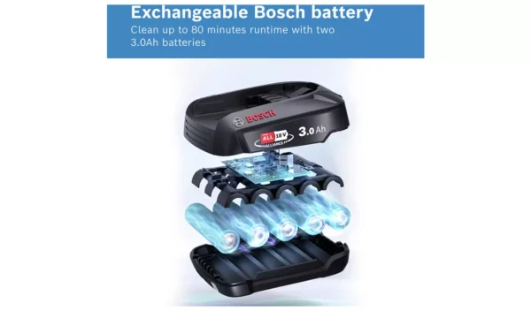 Bosch Unlimited 7 Cordless Vacuum Cleaner With 2 Batteries - Image 3